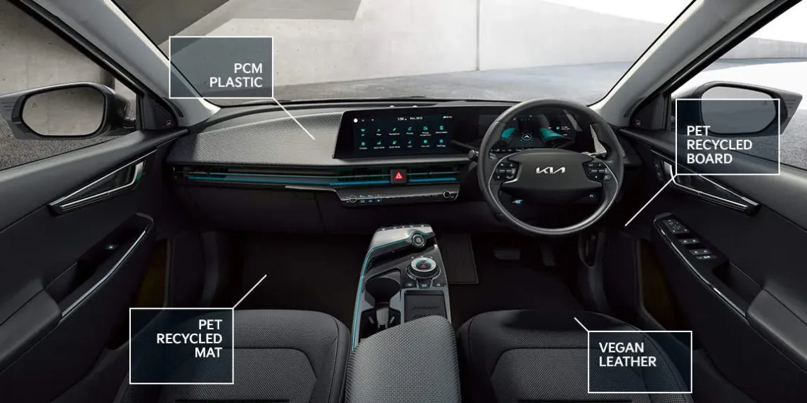 KIA EV6 electric car price in Nepal